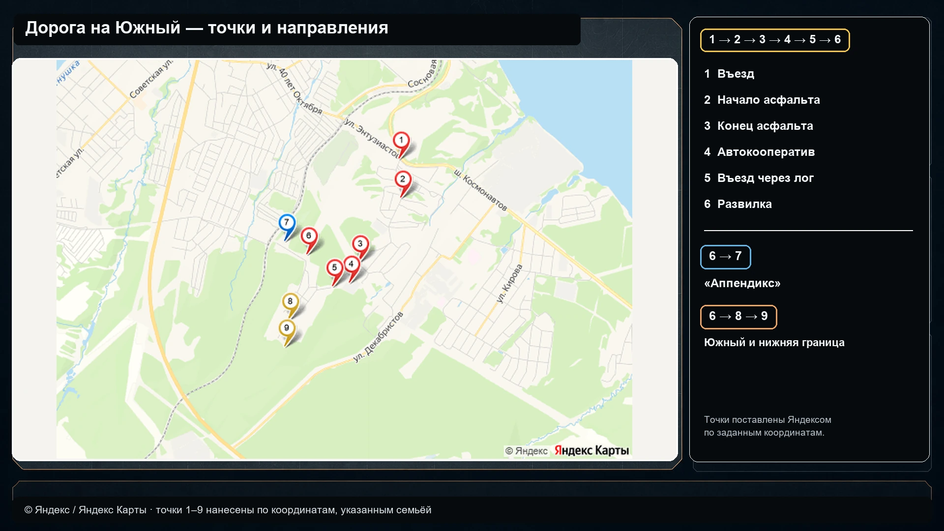 Схема разных участков маршрута к земельным участкам массива Южный